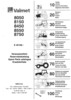 Thumbnail Valmet 8050/8150/8450/8550/8750 reservdelskatalog