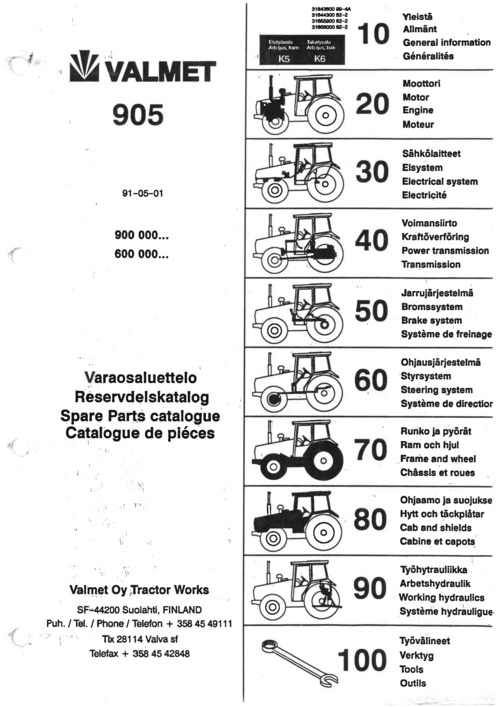 Product picture Valmet 905 reservdelskatalog/spare parts catalogue